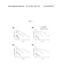 PHARMACEUTICAL COMPOSITION FOR INHALATION diagram and image