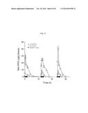 PHARMACEUTICAL COMPOSITION FOR INHALATION diagram and image