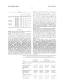 PHARMACEUTICAL COMPOSITION FOR INHALATION diagram and image