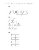 System And Method Of Controlling Dosing Of A Disinfectant Into Water diagram and image