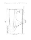 Rebaudioside Sweetener Compositions and Food Products Sweetened with Same diagram and image