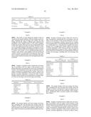 Rebaudioside Sweetener Compositions and Food Products Sweetened with Same diagram and image