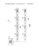 FRUIT OR VEGETABLE PULP PROCESSING APPARATUS WITH DEFECT  SEPARATOR AND     ASSOCIATED METHODS diagram and image