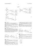 PHOTOALIGNING MATERIALS diagram and image