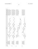 PHOTOALIGNING MATERIALS diagram and image