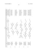 PHOTOALIGNING MATERIALS diagram and image