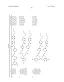 PHOTOALIGNING MATERIALS diagram and image