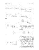 PHOTOALIGNING MATERIALS diagram and image