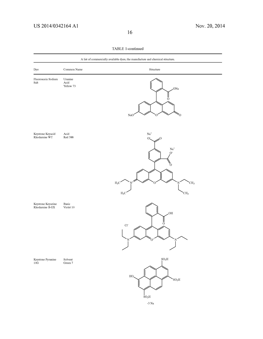 COATING COMPOSITION AND METHOD FOR DETERMINING THE UNIFORMITY AND     THICKNESS OF A NO-RINSE SILANE PRETREATMENT - diagram, schematic, and image 18