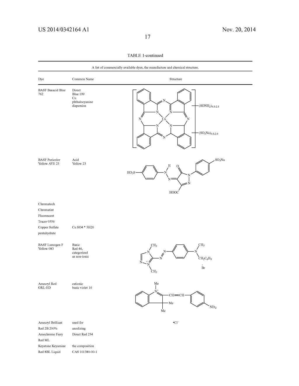 COATING COMPOSITION AND METHOD FOR DETERMINING THE UNIFORMITY AND     THICKNESS OF A NO-RINSE SILANE PRETREATMENT - diagram, schematic, and image 19