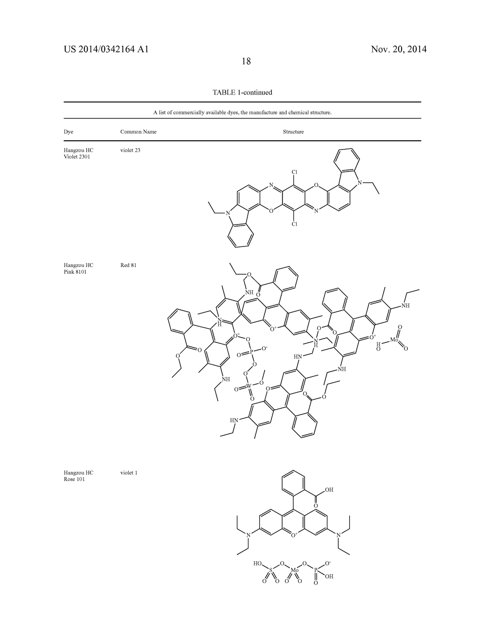 COATING COMPOSITION AND METHOD FOR DETERMINING THE UNIFORMITY AND     THICKNESS OF A NO-RINSE SILANE PRETREATMENT - diagram, schematic, and image 20