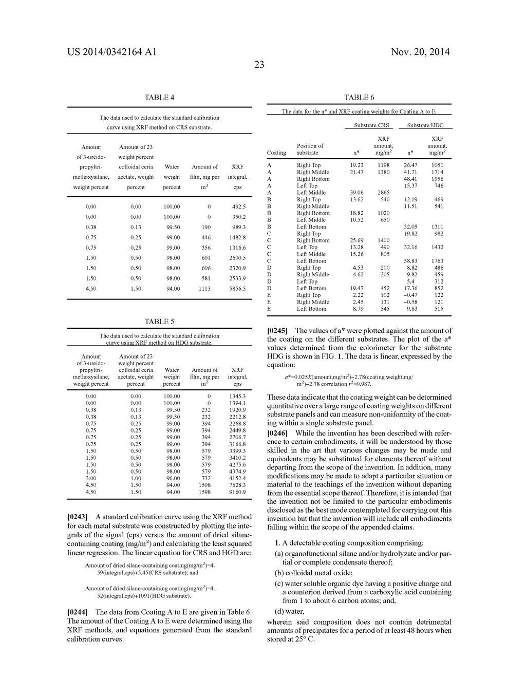 COATING COMPOSITION AND METHOD FOR DETERMINING THE UNIFORMITY AND     THICKNESS OF A NO-RINSE SILANE PRETREATMENT - diagram, schematic, and image 25