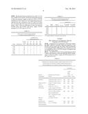 PENTACHLOROPHENOL/BORATE COMPOSITIONS AND USES THEREOF diagram and image