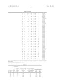 HIGH-STRENGTH STEEL SHEET AND METHOD FOR MANUFACTURING SAME diagram and image