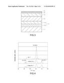 MAGNETIC RECORDING MEDIUM AND METHOD OF PRODUCING THE SAME diagram and image