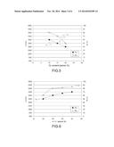 MAGNETIC RECORDING MEDIUM AND METHOD OF PRODUCING THE SAME diagram and image