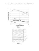 MAGNETIC RECORDING MEDIUM AND METHOD OF PRODUCING THE SAME diagram and image