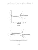 Metal/Non-Metal Co-Doped Lithium Titanate Spheres with Hierarchical     Micro/Nano Architectures for High Rate Lithium Ion Batteries diagram and image