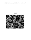 NEGATIVE ACTIVE MATERIAL FOR RECHARGEABLE LITHIUM BATTERY, METHOD FOR     PREPARING SAME, AND RECHARGEABLE LITHIUM BATTERY INCLUDING SAME diagram and image