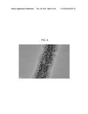 NEGATIVE ACTIVE MATERIAL FOR RECHARGEABLE LITHIUM BATTERY, METHOD FOR     PREPARING SAME, AND RECHARGEABLE LITHIUM BATTERY INCLUDING SAME diagram and image