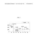 NEGATIVE ACTIVE MATERIAL FOR RECHARGEABLE LITHIUM BATTERY, METHOD FOR     PREPARING SAME, AND RECHARGEABLE LITHIUM BATTERY INCLUDING SAME diagram and image