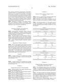 NEGATIVE ACTIVE MATERIAL FOR RECHARGEABLE LITHIUM BATTERY, METHOD FOR     PREPARING SAME, AND RECHARGEABLE LITHIUM BATTERY INCLUDING SAME diagram and image