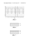 Micromold Methods For Fabricating Perforated Substrates and for Preparing     Solid Polymer Electrolyte Composite Membranes diagram and image