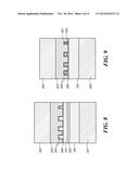 Micromold Methods For Fabricating Perforated Substrates and for Preparing     Solid Polymer Electrolyte Composite Membranes diagram and image