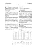 ELECTROPHOTOGRAPHIC TONER, DEVELOPER CONTAINING THE TONER, AND IMAGE     FORMING APPARATUS diagram and image