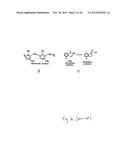 Novel Dual-Tone Resist Formulations And Methods diagram and image