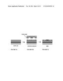 Novel Dual-Tone Resist Formulations And Methods diagram and image