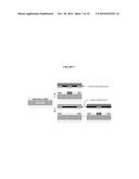 Novel Dual-Tone Resist Formulations And Methods diagram and image