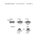 Novel Dual-Tone Resist Formulations And Methods diagram and image