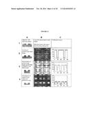 Novel Dual-Tone Resist Formulations And Methods diagram and image