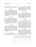 HEAT SENSITIVE COATING COMPOSITION diagram and image