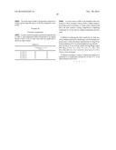 HEAT SENSITIVE COATING COMPOSITION diagram and image