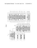 DENTAL IMAGE DISPLAY DEVICE, DENTAL SURGICAL OPERATION DEVICE, AND DENTAL     IMAGE DISPLAY METHOD diagram and image