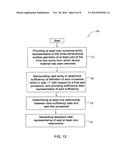 METHOD AND SYSTEM FOR PROVIDING FEEDBACK DATA USEFUL IN PROTHODONTIC     PROCEDURES ASSOCIATED WITH THE INTRA ORAL CAVITY diagram and image