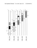 MIXING OF FLUIDS IN FLUIDIC SYSTEMS diagram and image