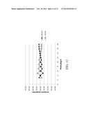 MIXING OF FLUIDS IN FLUIDIC SYSTEMS diagram and image