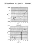 DETECTION OF ABL MUTANT BY ALLELE-SPECIFIC AMPLIFICATION diagram and image