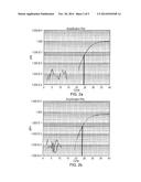 DETECTION OF ABL MUTANT BY ALLELE-SPECIFIC AMPLIFICATION diagram and image