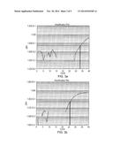 DETECTION OF ABL MUTANT BY ALLELE-SPECIFIC AMPLIFICATION diagram and image