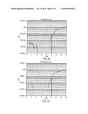 DETECTION OF ABL MUTANT BY ALLELE-SPECIFIC AMPLIFICATION diagram and image