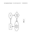 TRANSGENIC NON-HUMAN ANIMAL MODEL FOR ACCELERATED AGING AND/OR AGE-RELATED     SYMPTOM, AND USE THEREOF diagram and image