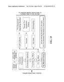 TRANSGENIC NON-HUMAN ANIMAL MODEL FOR ACCELERATED AGING AND/OR AGE-RELATED     SYMPTOM, AND USE THEREOF diagram and image