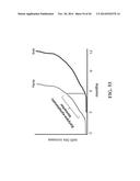 TRANSGENIC NON-HUMAN ANIMAL MODEL FOR ACCELERATED AGING AND/OR AGE-RELATED     SYMPTOM, AND USE THEREOF diagram and image