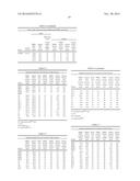 TRANSGENIC NON-HUMAN ANIMAL MODEL FOR ACCELERATED AGING AND/OR AGE-RELATED     SYMPTOM, AND USE THEREOF diagram and image