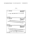 MICROFLUIDIC PROCESSING OF LEUKOCYTES FOR MOLECULAR DIAGNOSTIC TESTING diagram and image