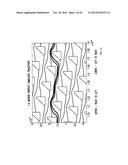 MICROFLUIDIC PROCESSING OF LEUKOCYTES FOR MOLECULAR DIAGNOSTIC TESTING diagram and image